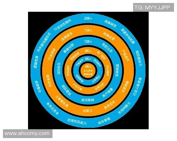 重庆篮球队心理素质分析与大满贯赛事表现的深度探讨